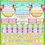 Madrasa Qadriya Rizvia's 45th Jashne Dastarbandi on April 13