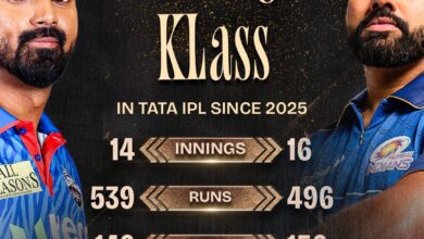 IPL 2026 today match, IPL double header 2026, DC vs MI match time, GT vs RR match today, IPL schedule April 4 2026, Jasprit Bumrah IPL, KL Rahul IPL 2026, Gujarat vs Rajasthan match timing, IPL news Hindi, आज का IPL मैच, आईपीएल 2026 शेड्यूल, दिल्ली मुंबई मैच, गुजरात राजस्थान मैच,PL match today, DC vs MI playing 11, GT vs RR squad, IPL stadium Delhi Ahmedabad, IPL players list 2026, बुमराह गेंदबाजी, राहुल बल्लेबाजी, IPL टीमें 2026,#IPL2026 #DCvsMI #GTvsRR #Cricket #IPLMatch #JaspritBumrah #KLRahul #ShubmanGill #SanjuSamson #IPLDoubleHeader,