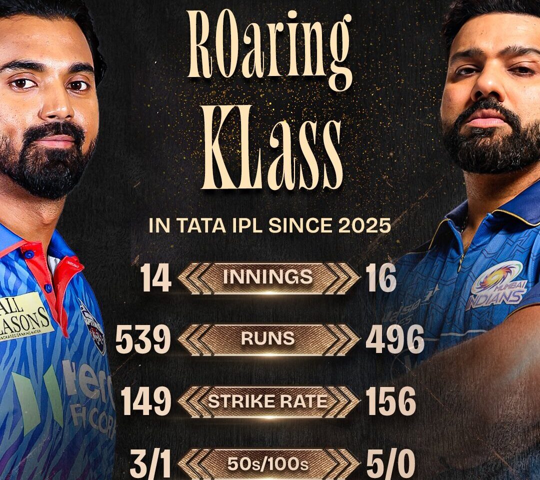 IPL 2026 today match, IPL double header 2026, DC vs MI match time, GT vs RR match today, IPL schedule April 4 2026, Jasprit Bumrah IPL, KL Rahul IPL 2026, Gujarat vs Rajasthan match timing, IPL news Hindi, आज का IPL मैच, आईपीएल 2026 शेड्यूल, दिल्ली मुंबई मैच, गुजरात राजस्थान मैच,PL match today, DC vs MI playing 11, GT vs RR squad, IPL stadium Delhi Ahmedabad, IPL players list 2026, बुमराह गेंदबाजी, राहुल बल्लेबाजी, IPL टीमें 2026,#IPL2026 #DCvsMI #GTvsRR #Cricket #IPLMatch #JaspritBumrah #KLRahul #ShubmanGill #SanjuSamson #IPLDoubleHeader,