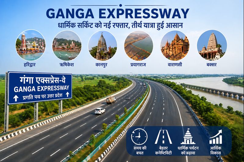 वाराणसी धार्मिक पर्यटन खबर, उत्तर प्रदेश एक्सप्रेसवे परियोजना, प्रयागराज तीर्थ यात्रा समाचार, गंगा एक्सप्रेसवे अपडेट, यूपी धार्मिक कॉरिडोर, Varanasi Religious Tourism News, Uttar Pradesh Expressway Development, Prayagraj Pilgrimage Route, Ganga Expressway Tourism News, UP Spiritual Infrastructure,#GangaExpressway, #ReligiousTourism, #UttarPradesh, #SpiritualCircuit, #PilgrimageTourism, #UPTourism, #Ayodhya, #Varanasi, #Prayagraj, #TravelNews,Ganga Expressway News, Religious Circuit Uttar Pradesh, Spiritual Tourism India, Pilgrimage Route UP, Religious Travel Corridor, Uttar Pradesh Tourism Project, Ganga Expressway Connectivity, Temple Tourism UP, Spiritual Journey India, Religious Infrastructure News,गंगा एक्सप्रेसवे खबर, यूपी तीर्थ यात्रा मार्ग, धार्मिक पर्यटन विकास, गंगा एक्सप्रेसवे कनेक्टिविटी, प्रयागराज तीर्थ सर्किट, अयोध्या यात्रा मार्ग, काशी कॉरिडोर, यूपी पर्यटन परियोजना, धार्मिक मार्ग उत्तर प्रदेश, पूर्वांचल आध्यात्मिक यात्रा,Ganga Expressway Religious Tourism, Uttar Pradesh Spiritual Circuit, Ganga Expressway Pilgrimage Route, Religious Tourism UP, Prayagraj Varanasi Corridor, Ayodhya Gorakhpur Religious Travel, Uttar Pradesh Pilgrimage Tourism, Ganga Expressway Project, Spiritual Tourism India, UP Religious Connectivity,