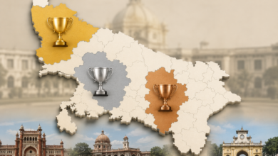 UP CM Dashboard Ranking 2026, Rampur Top District UP, Yogi Government Governance Model, CM Dashboard Uttar Pradesh, Public Grievance Redressal UP, Bareilly Ranking News, Pilibhit Ranking News, Rampur DM Ajay Kumar Dwivedi, Uttar Pradesh Administrative Ranking, UP Governance News, CM Dashboard April Ranking, Lucknow Political News, Uttar Pradesh Latest News,सीएम डैशबोर्ड रैंकिंग 2026, रामपुर नंबर वन जिला, यूपी सीएम डैशबोर्ड, रामपुर जिला रैंकिंग, योगी सरकार सुशासन, जनशिकायत निस्तारण, बरेली रैंकिंग, पीलीभीत रैंकिंग, उत्तर प्रदेश प्रशासनिक रैंकिंग, CM Dashboard UP News, रामपुर डीएम अजय कुमार द्विवेदी, यूपी सरकारी योजनाएं, उत्तर प्रदेश न्यूज, लखनऊ न्यूज, प्रशासनिक सुधार खबर,रामपुर सीएम डैशबोर्ड फोटो, योगी सरकार सुशासन, जनशिकायत समाधान, रामपुर डीएम, यूपी प्रशासनिक रैंकिंग, बरेली पीलीभीत रैंकिंग, मुख्यमंत्री डैशबोर्ड रिपोर्ट, उत्तर प्रदेश विकास मॉडल,Rampur CM Dashboard Image, Yogi Government News, UP Governance Ranking, Public Complaint Resolution UP, Rampur District Administration, Bareilly Pilibhit Ranking, Uttar Pradesh Dashboard Report, CM Dashboard News Image,#CMDashboardRanking, #Rampur, #Bareilly, #Pilibhit, #YogiGovernment, #UttarPradesh, #GoodGovernance, #PublicGrievance, #UPNews, #LucknowNews, #RampurDM, #CMDashboardUP, #AdministrativeRanking, #HindiNews,