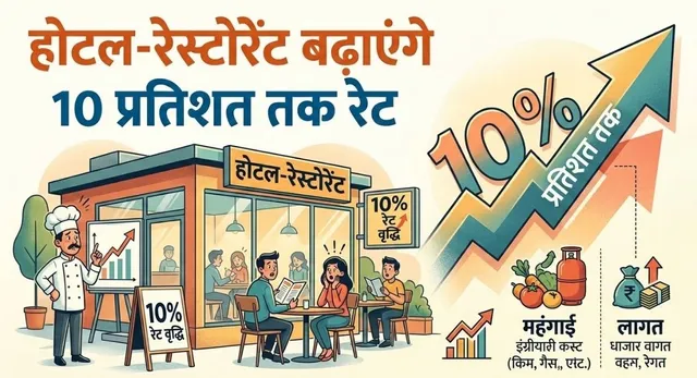 Commercial LPG Price Hike, Commercial Cylinder Price Today, Gorakhpur News, Restaurant Price Increase, Hotel Food Rate Hike, LPG commercial gas news, India inflation food price, Gas cylinder latest rate, कमर्शियल सिलिंडर महंगा, गोरखपुर खबर, होटल रेट बढ़े, गैस सिलिंडर नई कीमत, Food price increase India,Commercial gas cylinder expensive, Restaurant food price hike India, Gorakhpur hotel rate news, LPG price increase restaurant impact, Food costly due to gas price, कमर्शियल गैस सिलिंडर रेट, होटल खाना महंगा, marriage hall plate rate increase,#CommercialCylinder, #LPGPrice, #GasPriceHike, #Gorakhpur, #RestaurantNews, #HotelRates, #Inflation, #IndiaNews, #BusinessNews, #HindiNews, #BreakingNews, #TrendingNews, #GoogleDiscover, #LatestNews, #FoodPrice