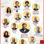भारतीय मूल CEO वैश्विक कंपनियां, भारतीय CEO सिलिकॉन वैली, भारतीय नेतृत्व दुनिया, भारतीय टेक लीडर, भारतीय मूल अधिकारी, वैश्विक कंपनियों में भारतीय, भारतीय उद्योगपति, भारतीय सफलता कहानी,Indian origin CEOs global companies, Indian CEOs Silicon Valley, Indian leaders in world companies, Indian tech executives, global Indian executives, India leadership global firms, Indian corporate leaders,भारतीय मूल CEO, वैश्विक कंपनियां नेतृत्व, सिलिकॉन वैली भारतीय, Indian origin CEO, global leadership Indian executives, tech companies CEOs India, international business leaders India,#IndianCEOs, #GlobalLeadership, #SiliconValley, #IndianOriginLeaders, #BusinessNews, #TechLeadership, #IndiaInWorld, #StartupIndia, #CorporateNews, #LucknowReport,